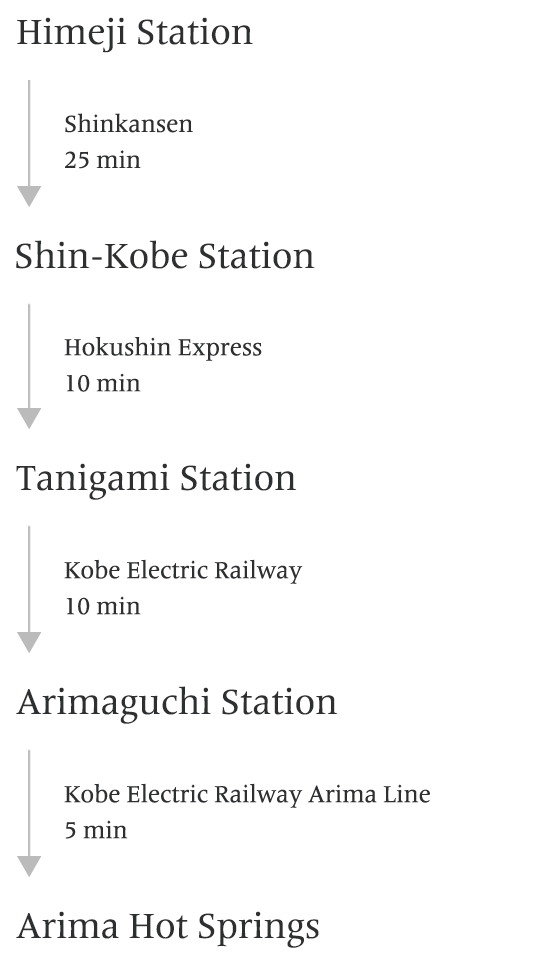 Shinkansen + Trains