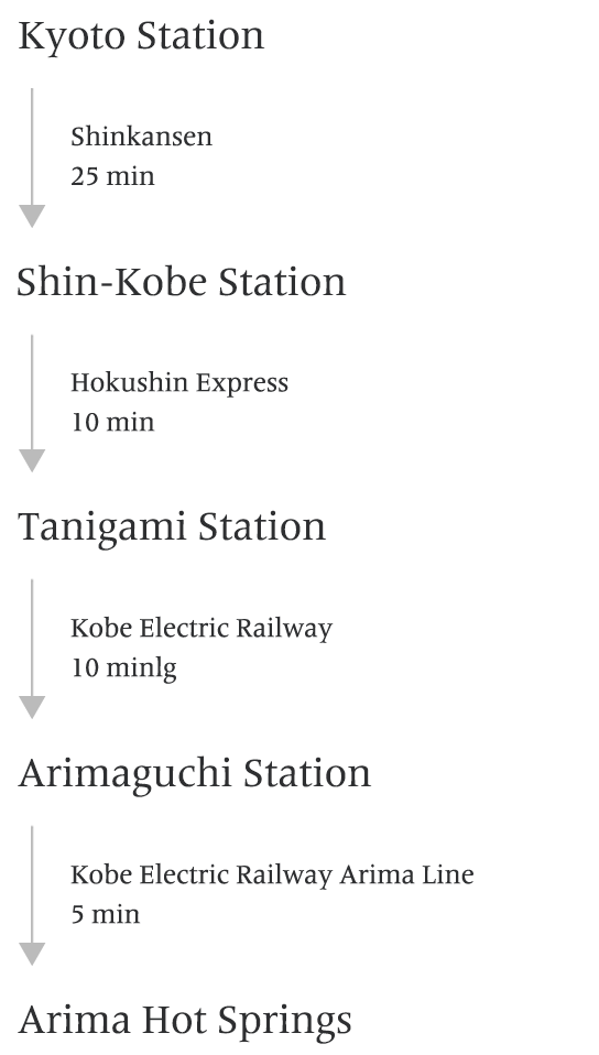 Shinkansen + Trains